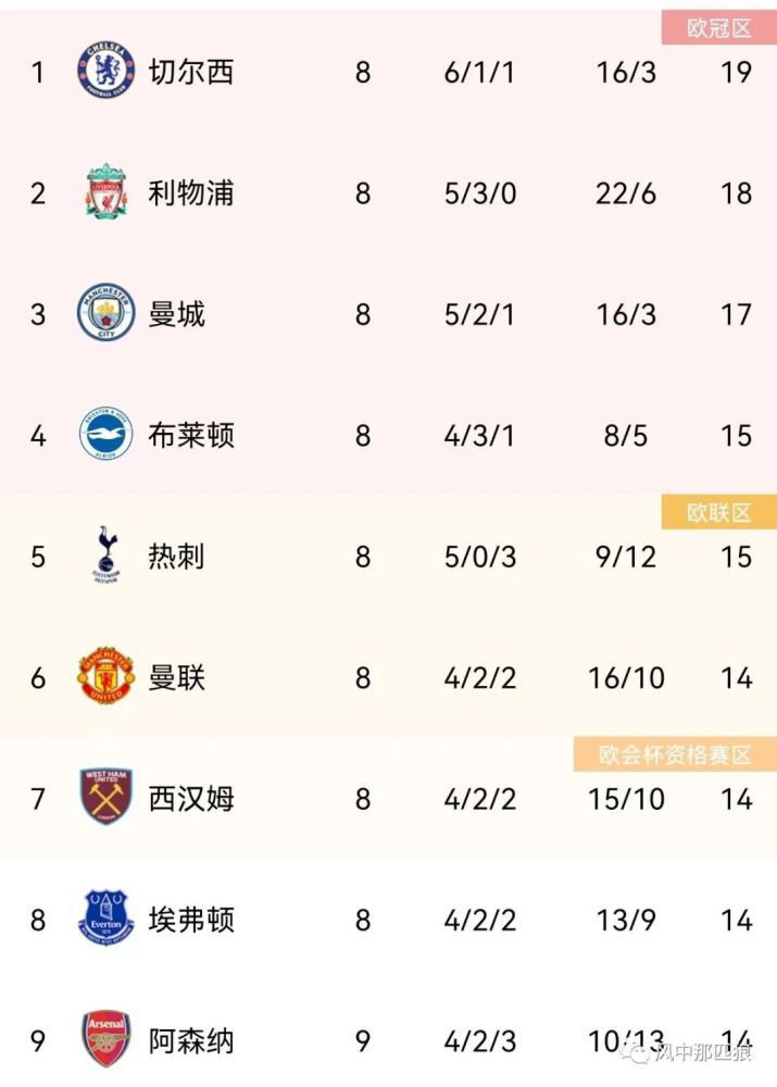 木鱼天高清视频